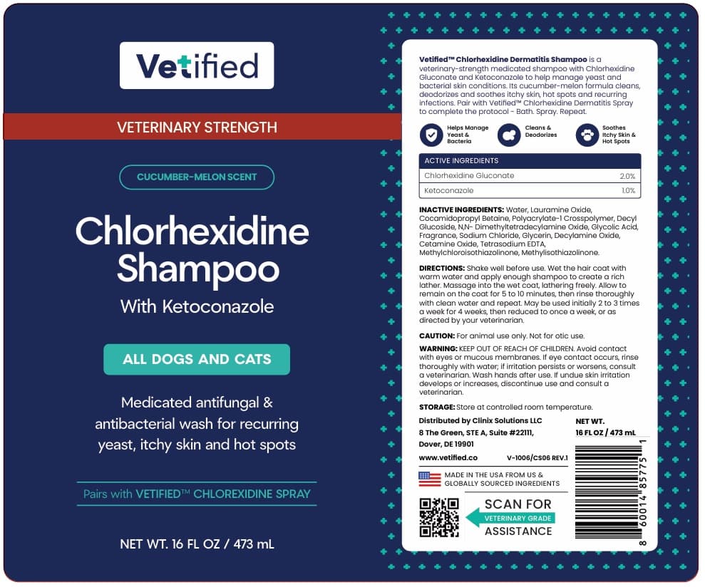Ketoconazole — Reference image, actual packaging may vary