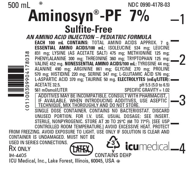 Clinimix E — Reference image, actual packaging may vary