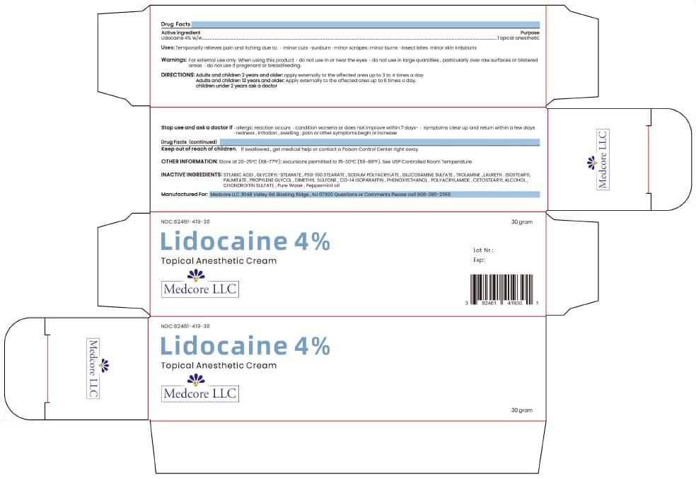 Blue-Emu Lidocaine Pain Relief Cream — Reference image, actual packaging may vary