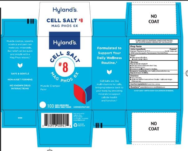 Magnesia Phos — Reference image, actual packaging may vary