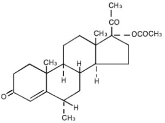 Medroxyprogesterone Acetate — Reference image, actual packaging may vary