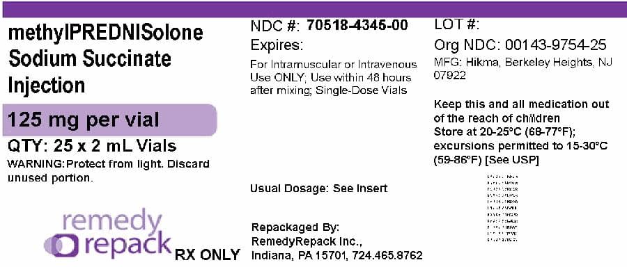 Solu-Medrol — Reference image, actual packaging may vary