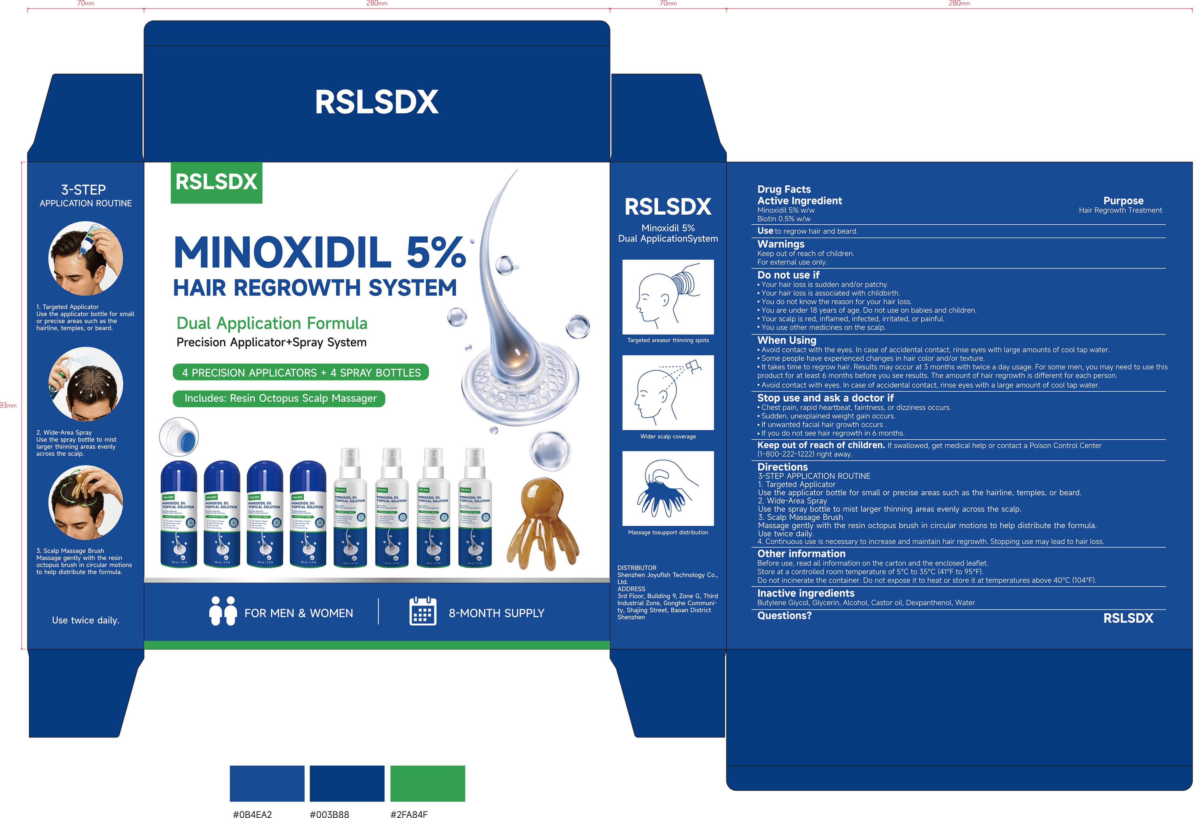 Minoxidil Hair Growth Serum — Reference image, actual packaging may vary