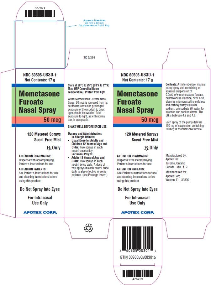 Asmanex Hfa — Reference image, actual packaging may vary