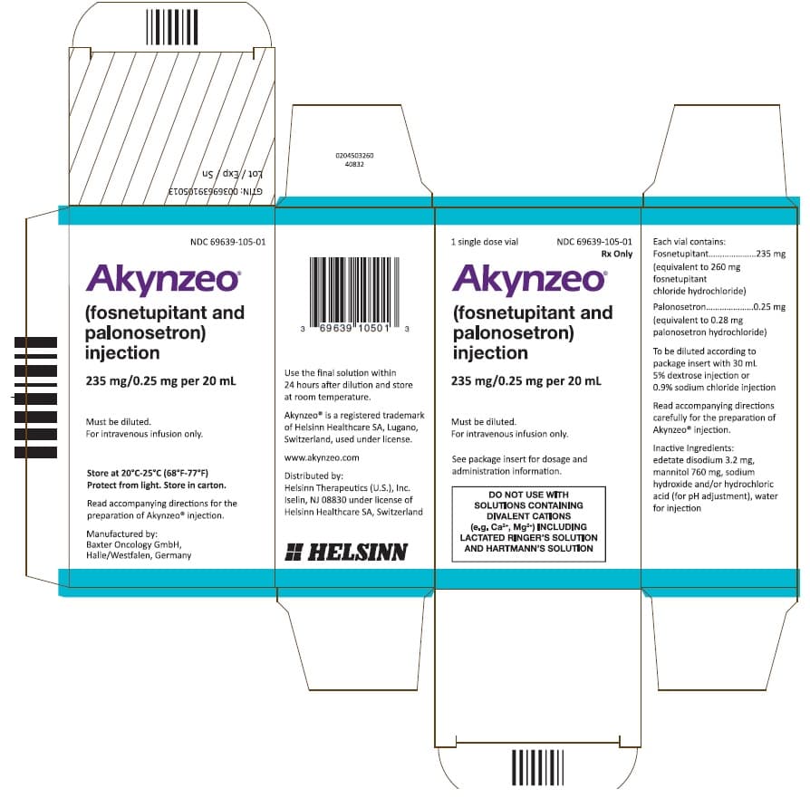 Akynzeo — Reference image, actual packaging may vary