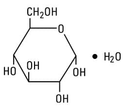 Potassium Chloride and Dextrose Monohydrate — Reference image, actual packaging may vary