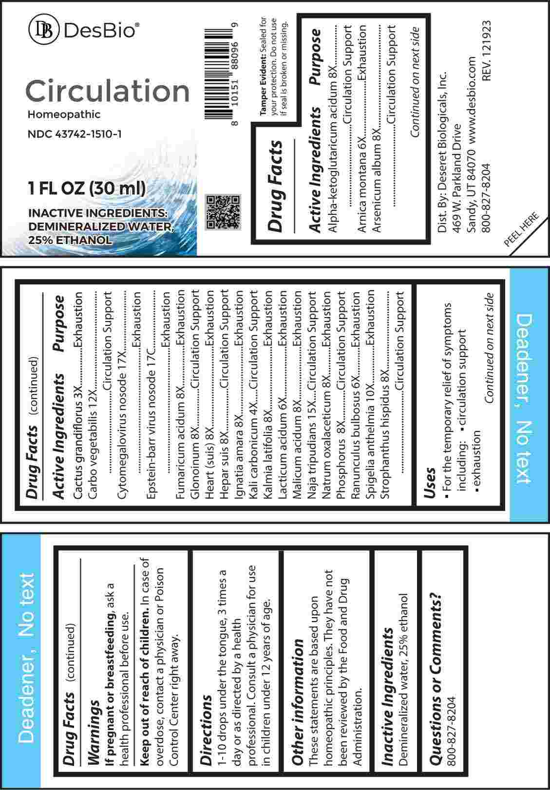 Circulation package label