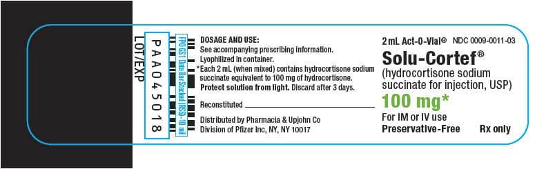 Solu-Cortef package label