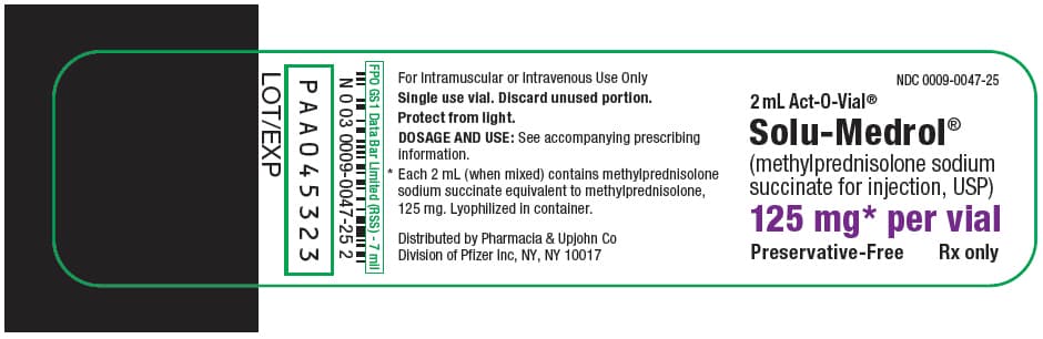 Solu-Medrol package label