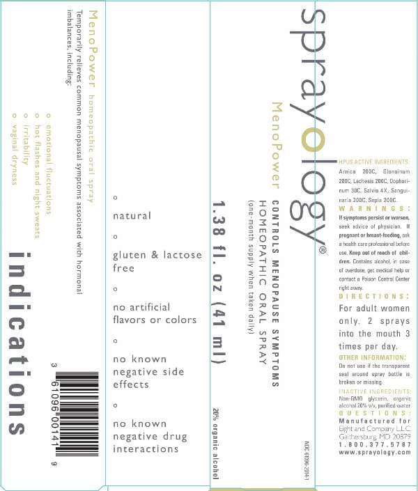 Menopower package label