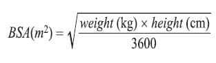 Acthar package label