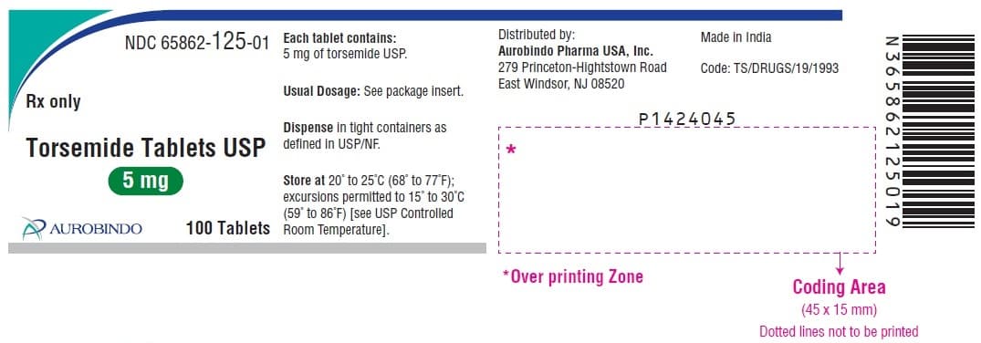 Torsemide package label
