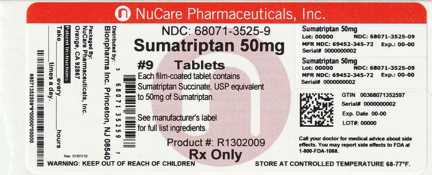 Sumatriptan package label