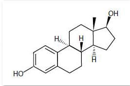 Estradiol Transdermal package label
