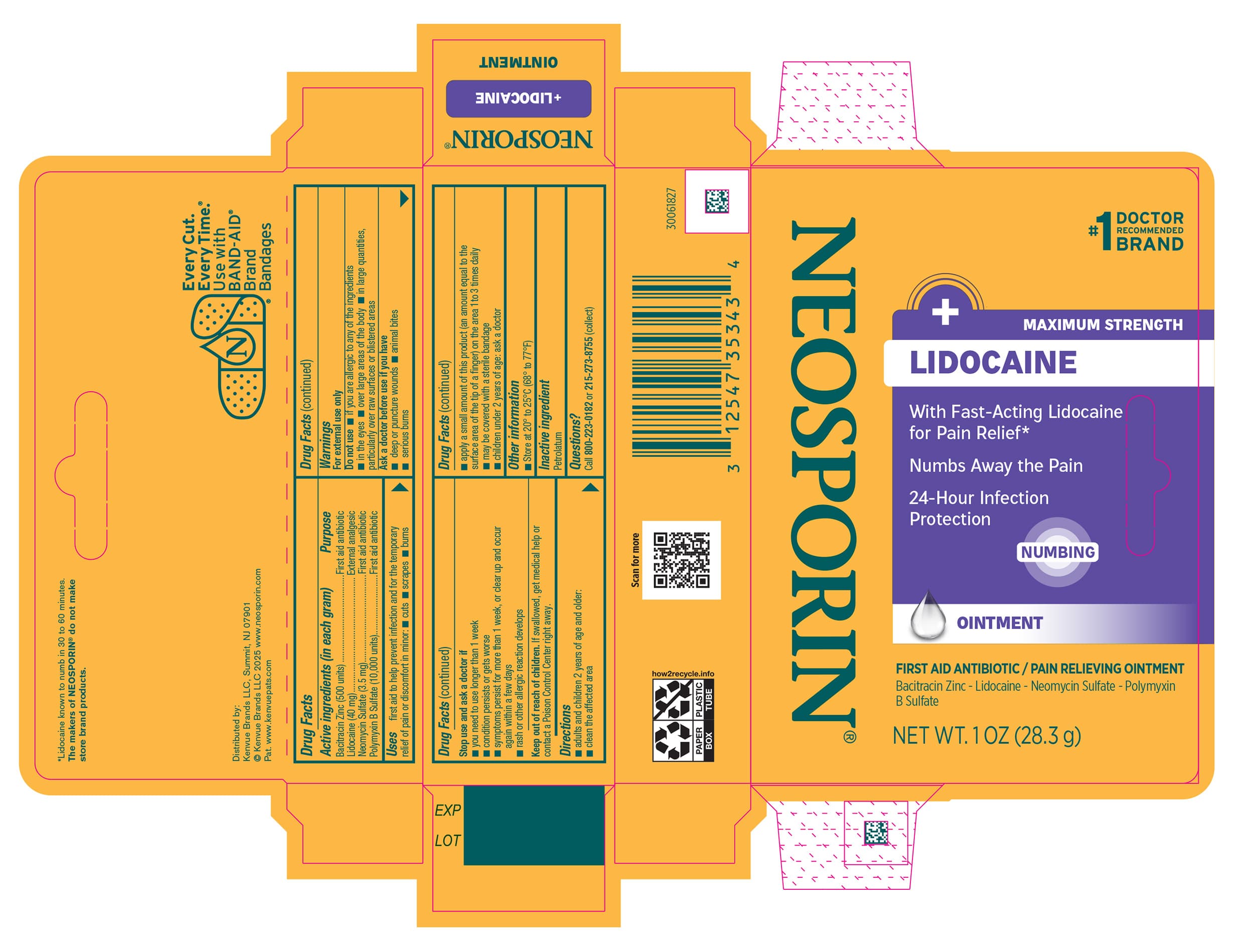 Neosporin Plus Lidocaine package label