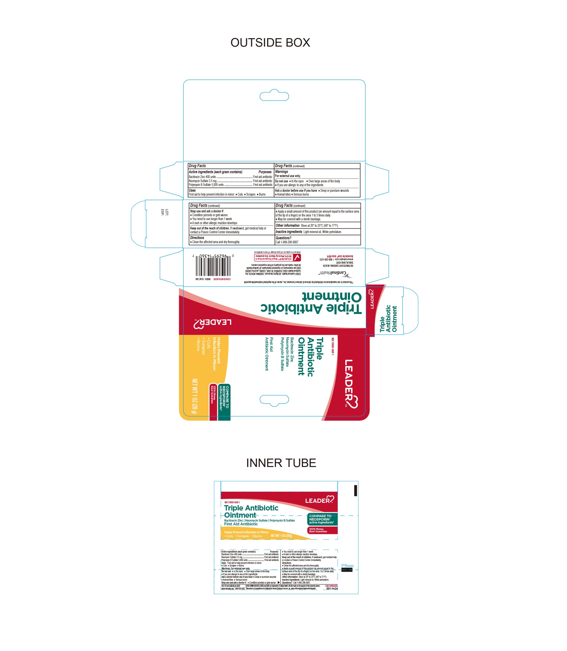 Bacitracin,neomycin,polymxin package label