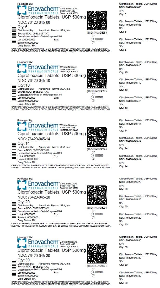 Cipro (ciprofloxacin) product image