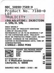 Trulicity (dulaglutide) product image