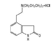 Requip (ropinirole) product image