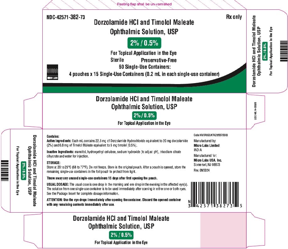 Timoptic (timolol) product image